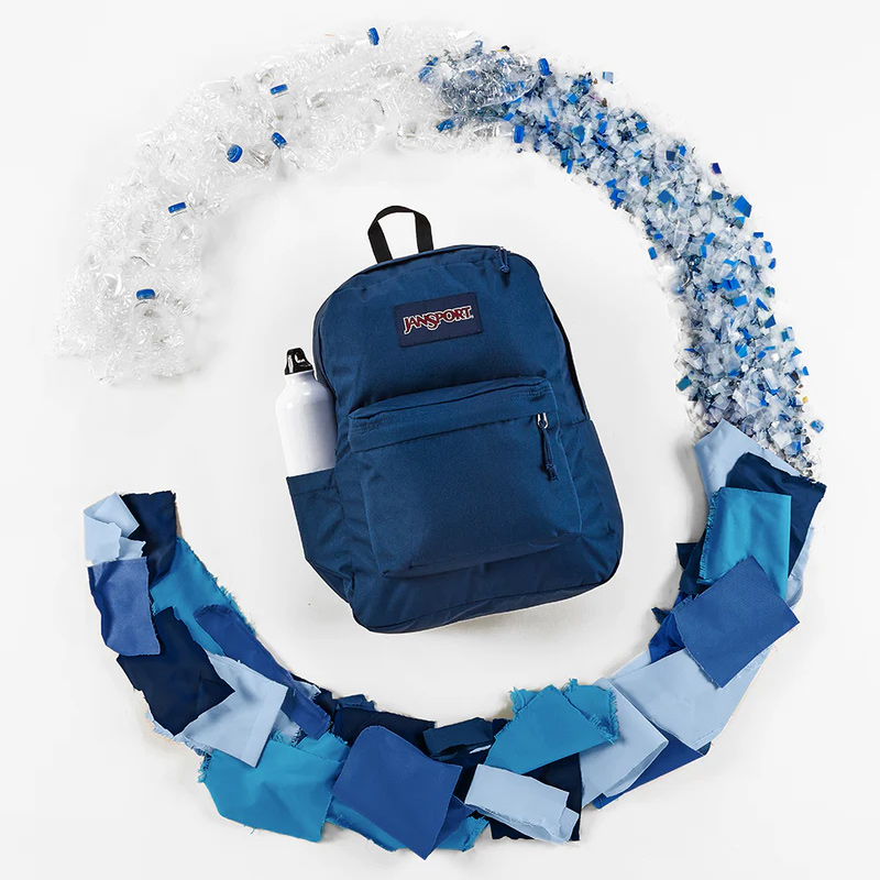 JanSport Backpack Success Case Analysis: 7 Key Strategies ODM Manufacturers Must Learn