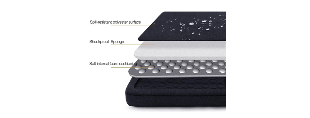 Cushioning Material Selection