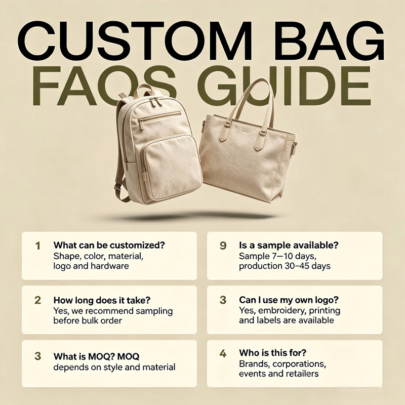 Bag Manufacturing FAQs: 20 Questions Most Frequently Asked by Bag OEM Brands