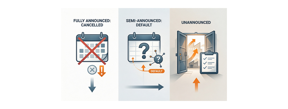 BSCI audit announcement mode updates